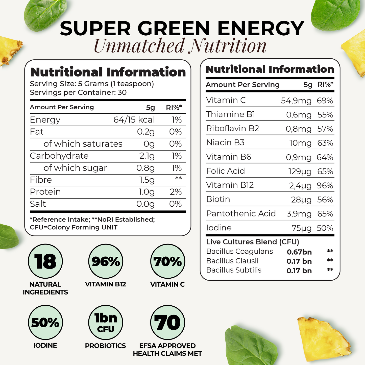 Superfood Bundle