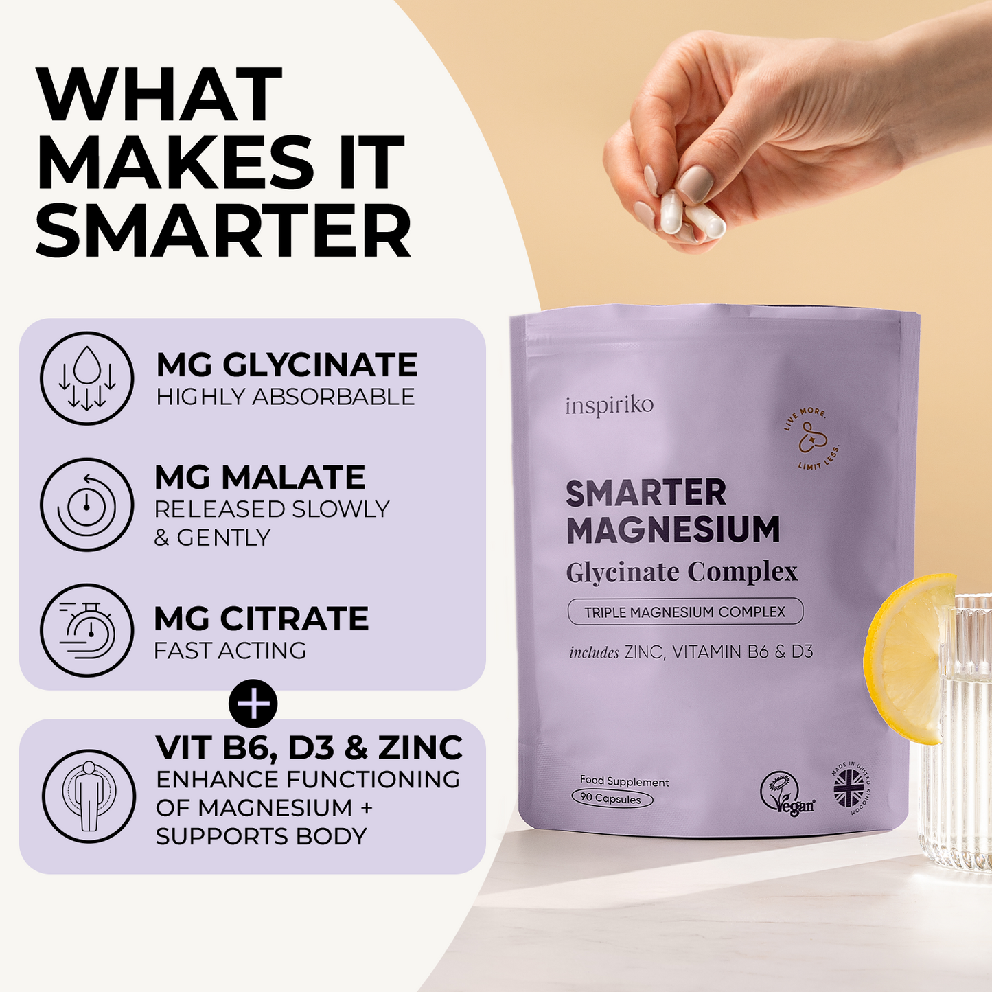 Triple Magnesium Complex