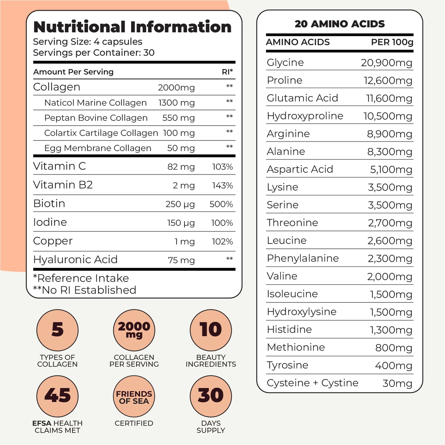 Multi Collagen Capsules
