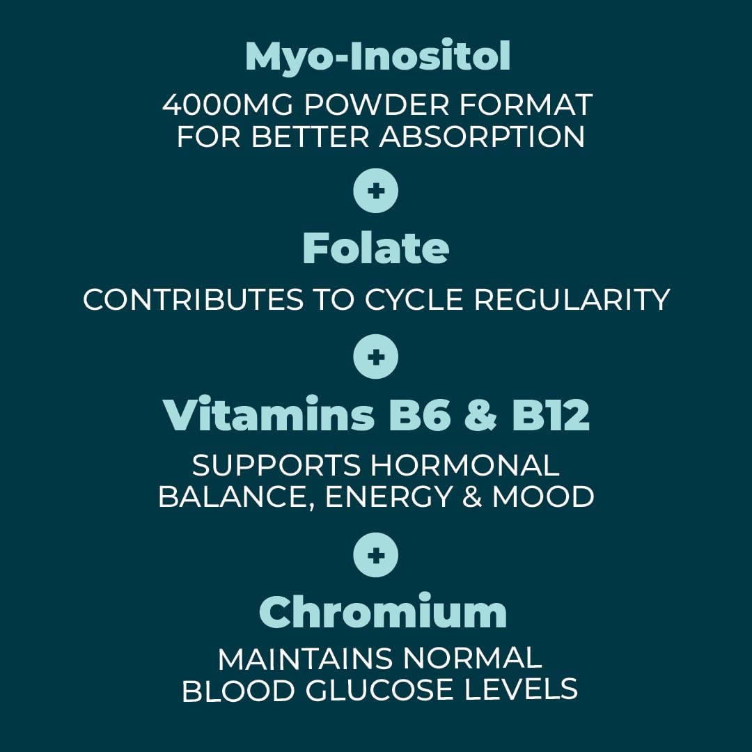 5-in-1 PCOS Support