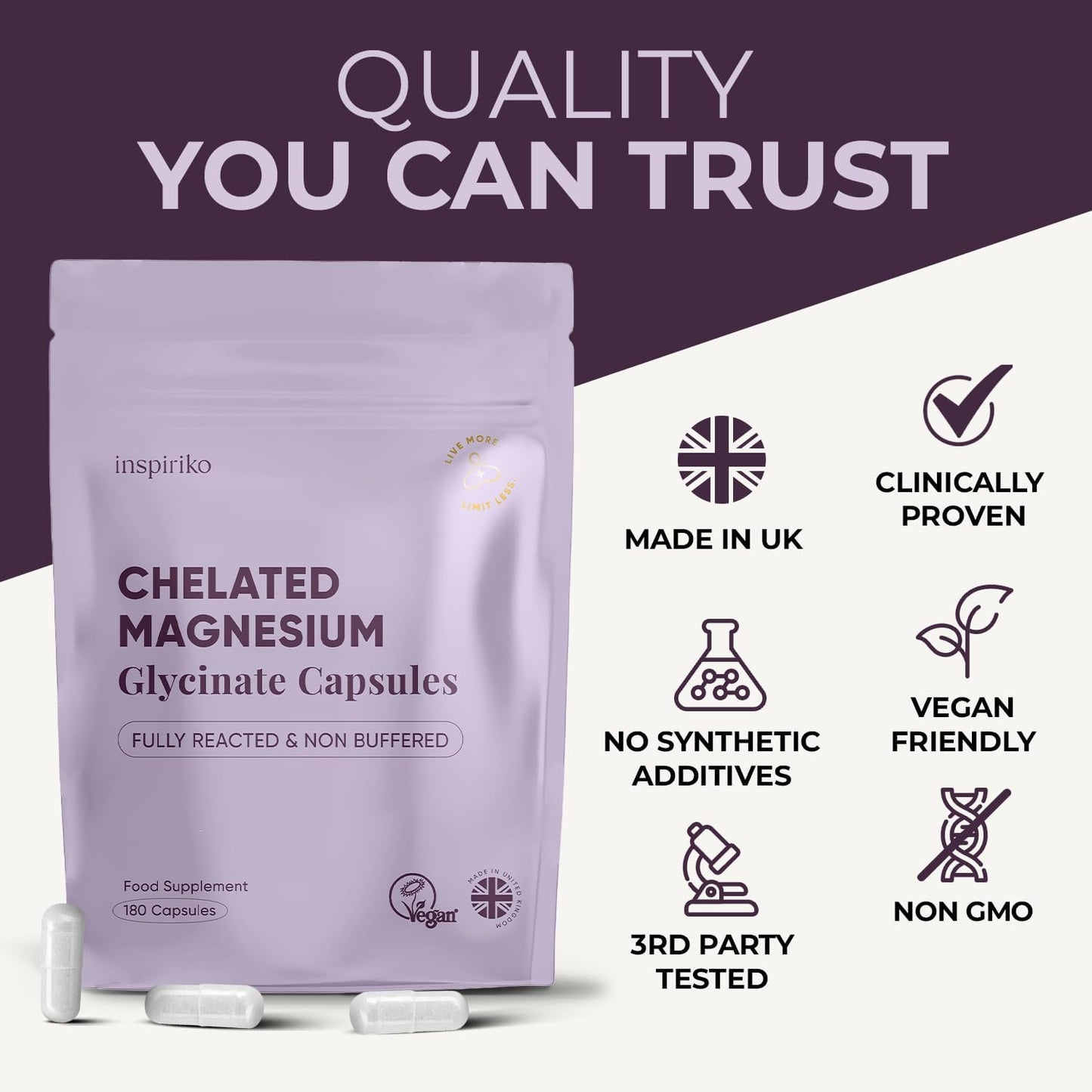 Chelated Magnesium Glycinate