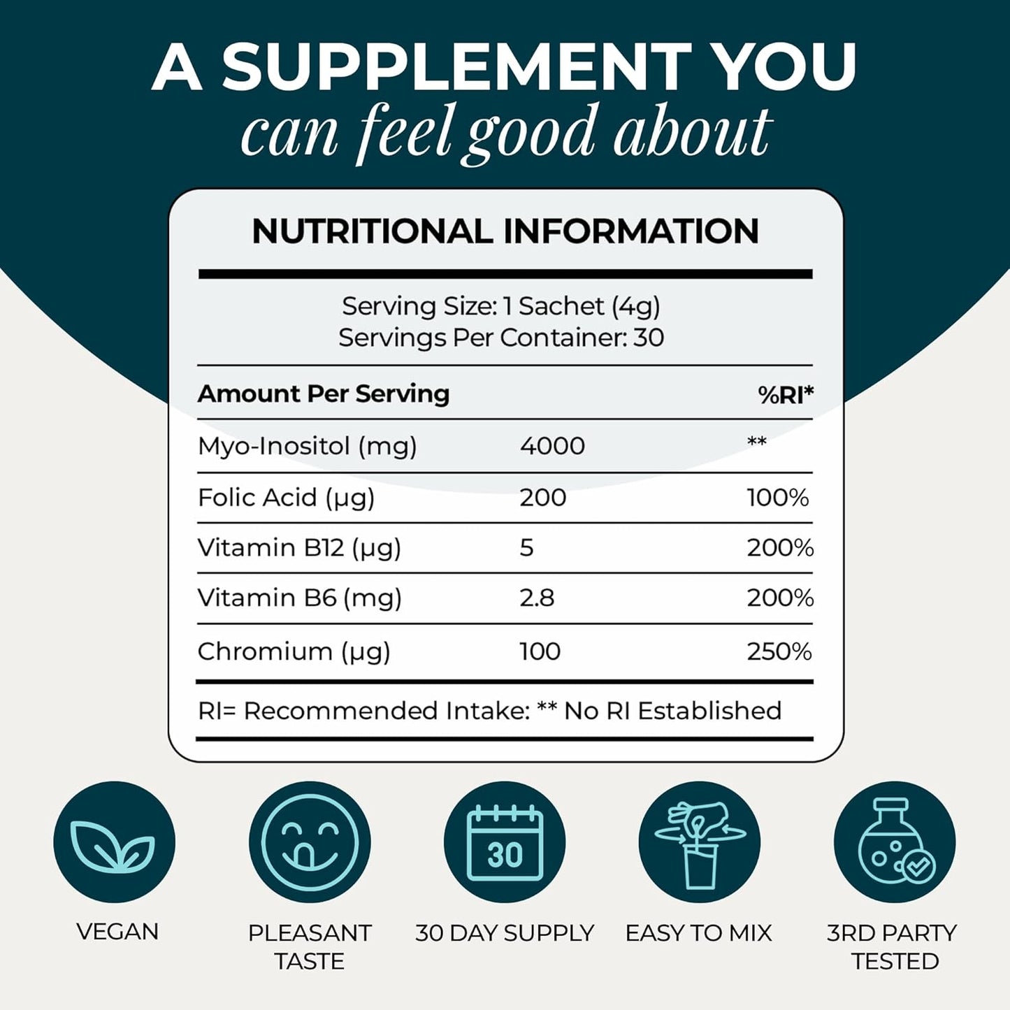 5-in-1 PCOS Support