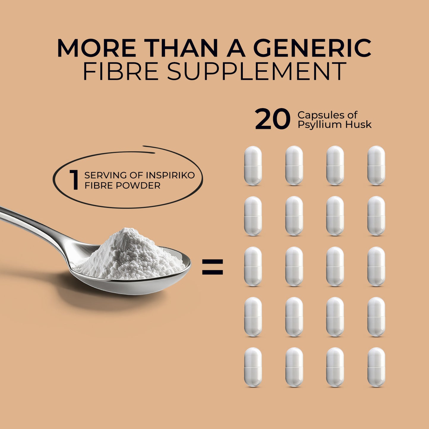 Fibre Complex