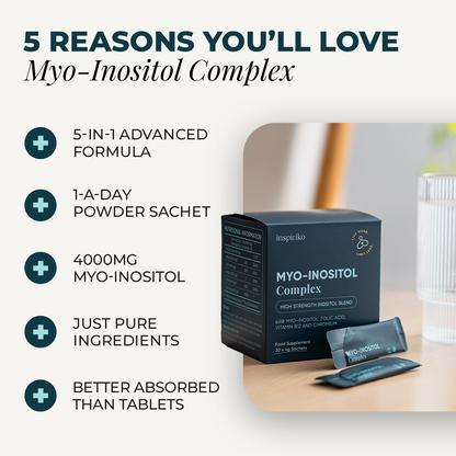 5-in-1 PCOS Support