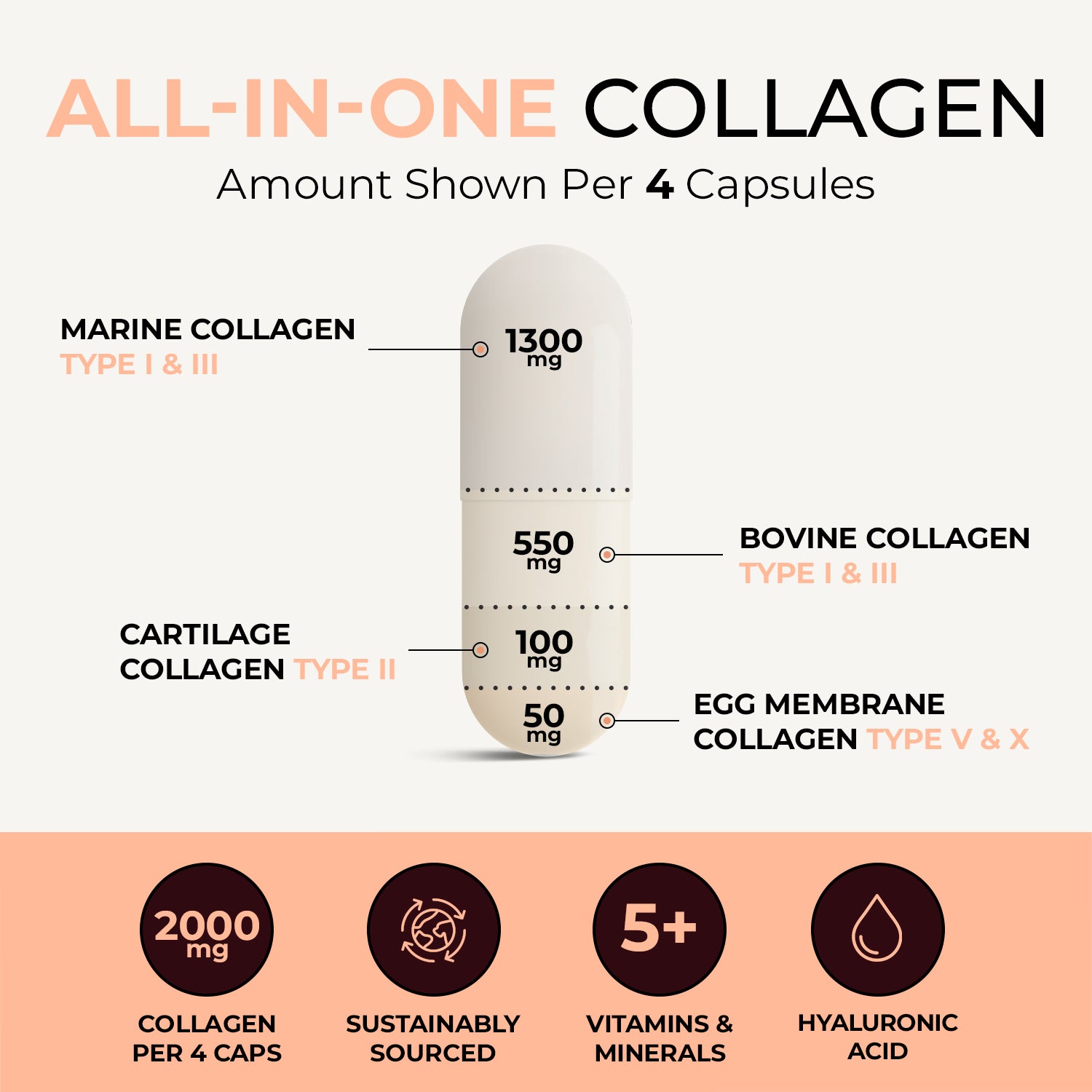 Multi Collagen Capsules