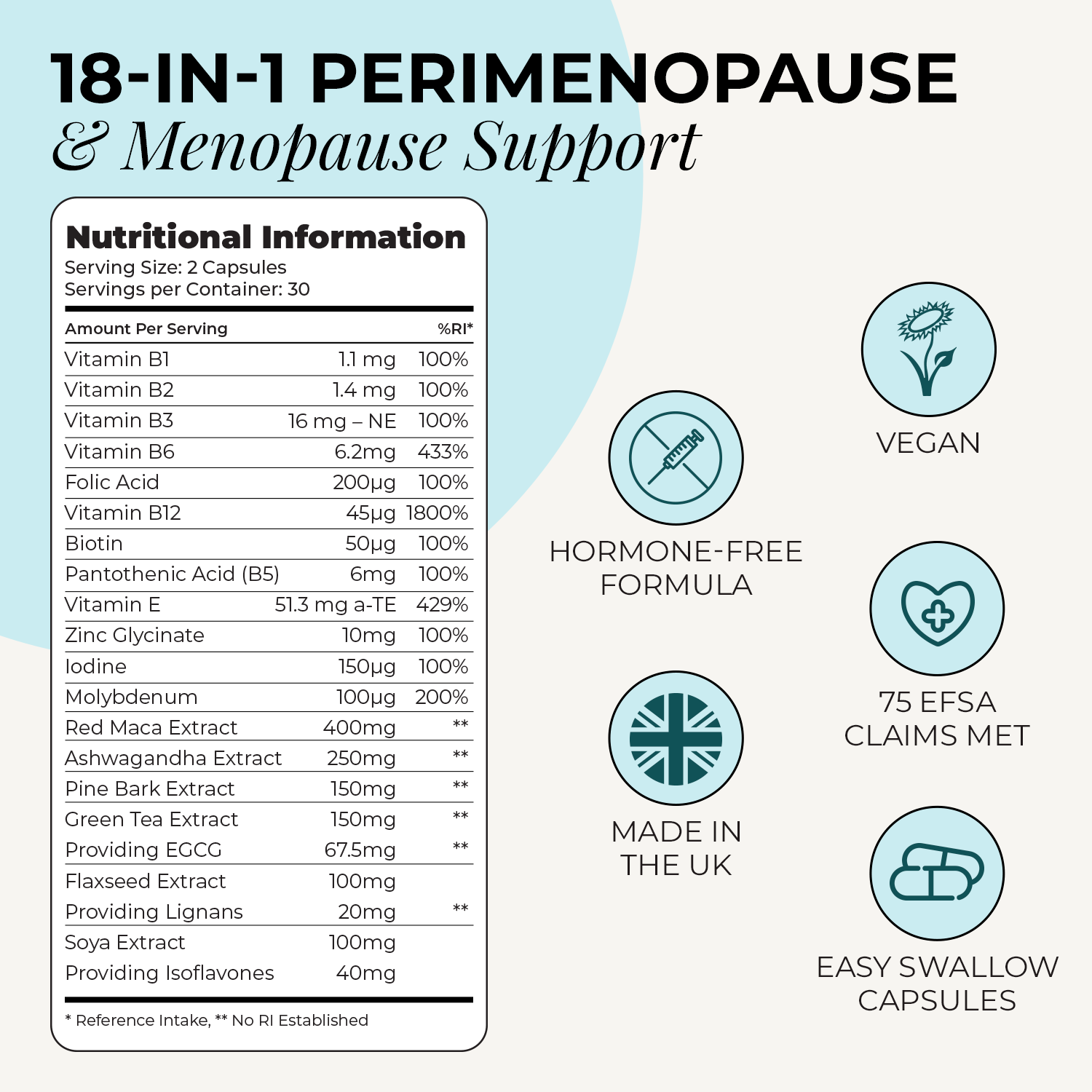 Perimenopause Support Bundle