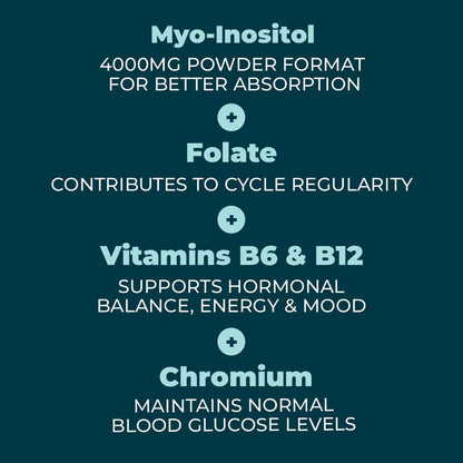 5-in-1 PCOS Support
