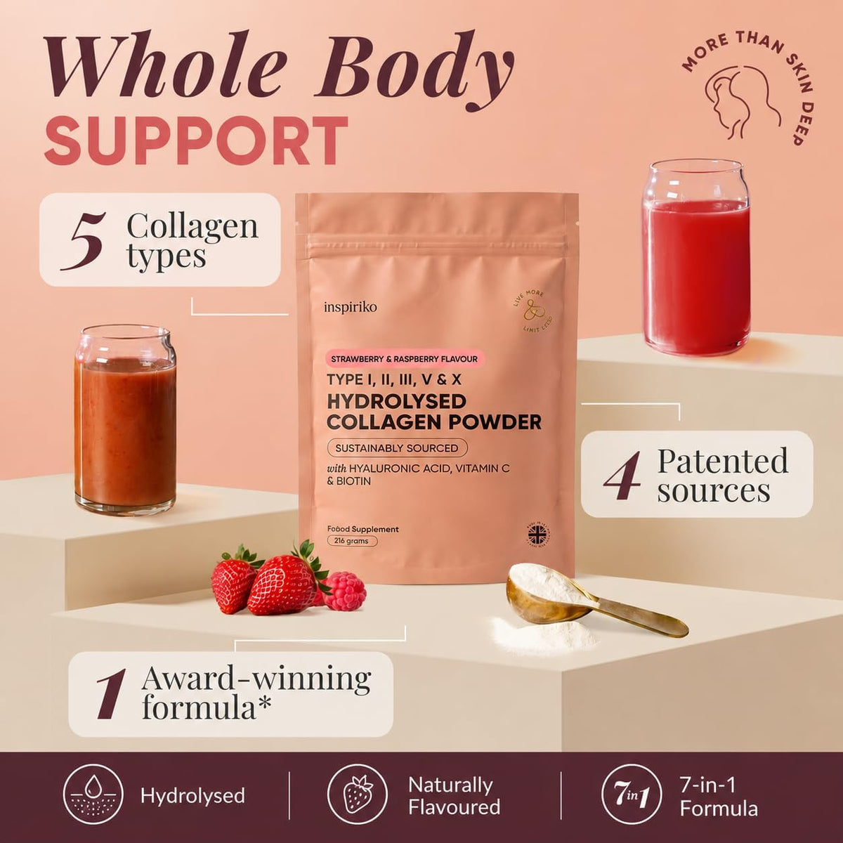 Multi Collagen Powder - Strawberry & Raspberry