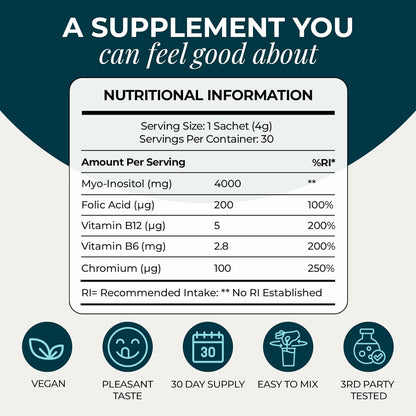 5-in-1 PCOS Support