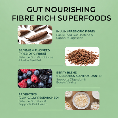 Love Thy Gut