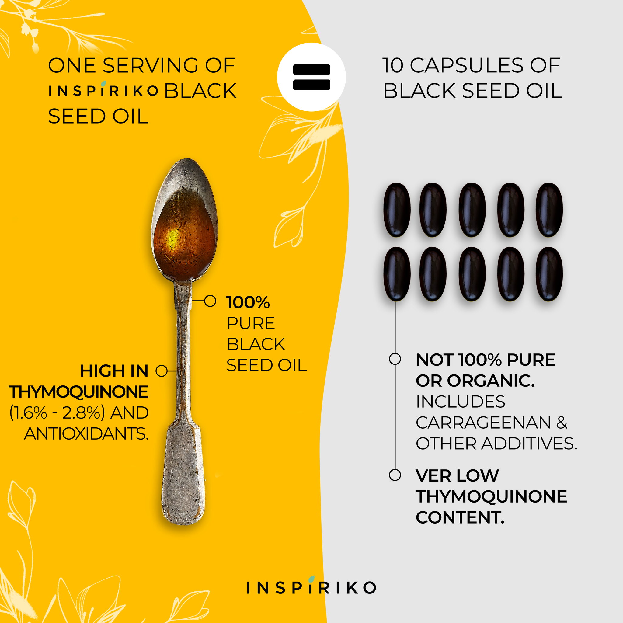 5 health benefits of black seed oil you should know